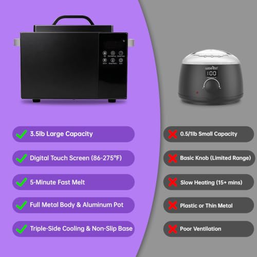 HomdMarket 1.5L Digital Wax Warmer for Hair Removal - Black (No Silicone Bowl)