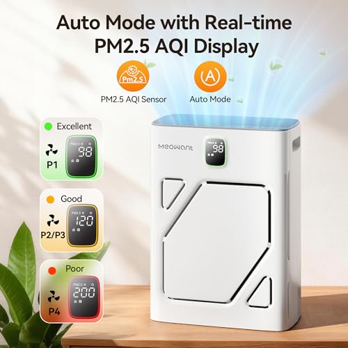 Meowant Pet Air Purifier with Dual-Sided Intake for Large Rooms, HEPA & Carbon Filter