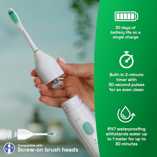 Rechargeable Electric Toothbrush with 3 Modes & 2 Brush Heads - Waterproof & Travel Case