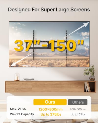 Heavy Duty Fixed TV Wall Mount for 37-150 Inch Screens Up to 375 lbs - Variation of THIS listing