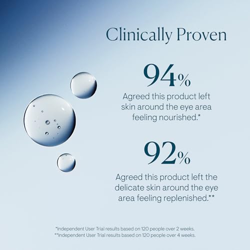 ELEMIS Pro-Collagen Advanced Eye Treatment, 15ml ? Lightweight Daily Anti-Wrinkle Eye Serum, Firm, Smooth & Deeply Hydrate Delicate Skin, Anti-Aging Serum, Fine Lines and Wrinkles Treatment