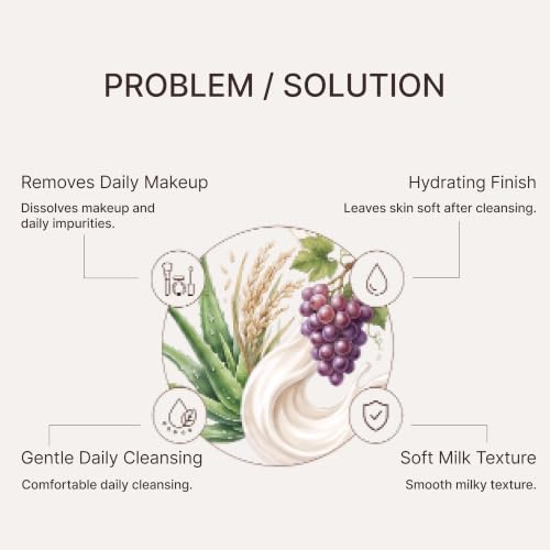 Hydrating Aloe Cleansing Milk for Dry Sensitive Skin - 200ml