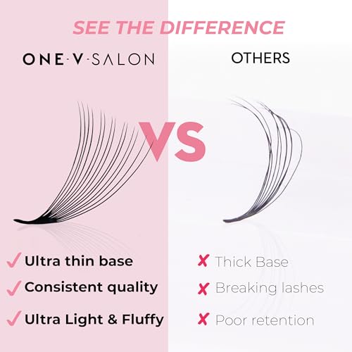 One V Salon 500 Premade D Curl Volume Lash Fans 14D-0.05mm 9-16mm Mixed Tray