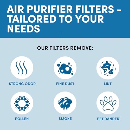 VEVA 6-Pack HEPA Air Filter Replacement with 8 Pre-Cut Carbon Filters for Honeywell HPA300