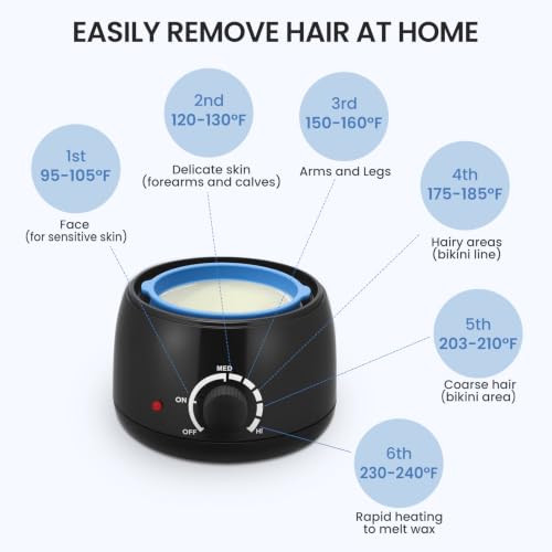 Mini Waxing Kit for Men & Women - Unscented, 250ml Beginner-Friendly Hair Removal