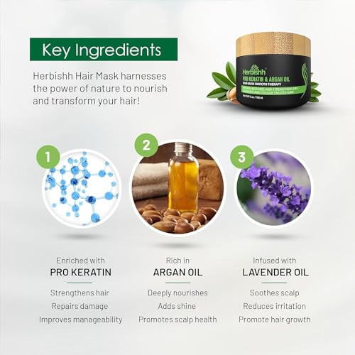 Herbishh Keratin & Argan Oil Hair Mask Combo for Damaged, Dry & Frizzy Hair