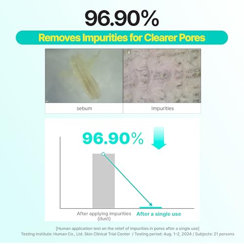 One Shot Pore Clear Pad with LHA, Tea Tree Leaf Water, Pine Extract - Portable Pore Care Toner Pad for Exfoliation, 7-Sheet Pack