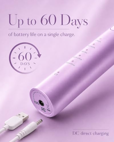 Electric Toothbrush for Adults - Rechargeable Sonic 45,000 VPM, 5 Modes, 2-Min Timer, 60-Day Battery - Purple