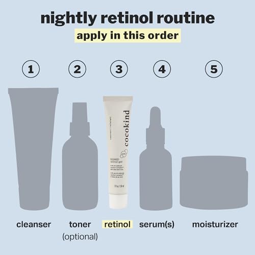 Cocokind Beginner Retinol Gel 0.1% - 1 Fl Oz, Sensitive Skin Formula
