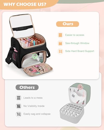 Prokva Black Double-Layer Nail Polish Organizer Bag Holds 42 Bottles