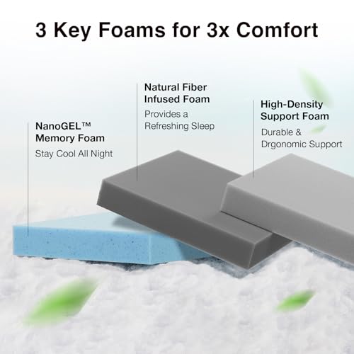 Novilla Grey Twin Mattress 5 Inch Memory Foam Bed for Comfortable Sleep