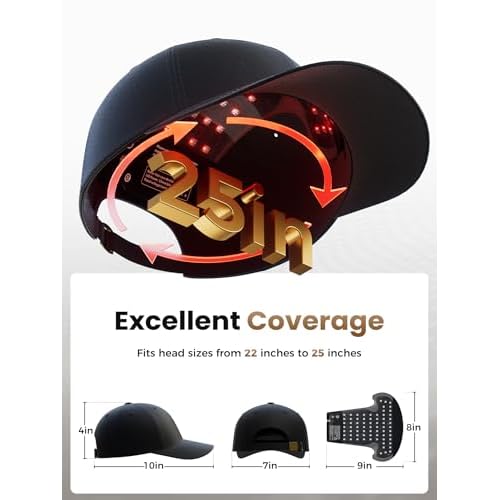 Hair Growth Device, Laser Hair Growth Cap, Red Light Therapy for Hair Growth, Red Light Cap for Thicker Hair in Men and Women