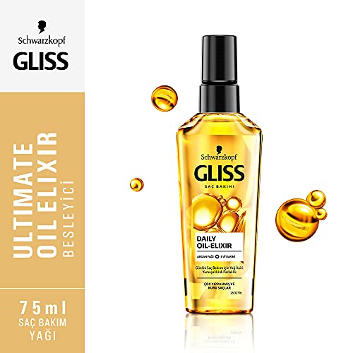 Hair Repair Oil Elixir - Lightweight Argan & Vitamin E Treatment 75ml