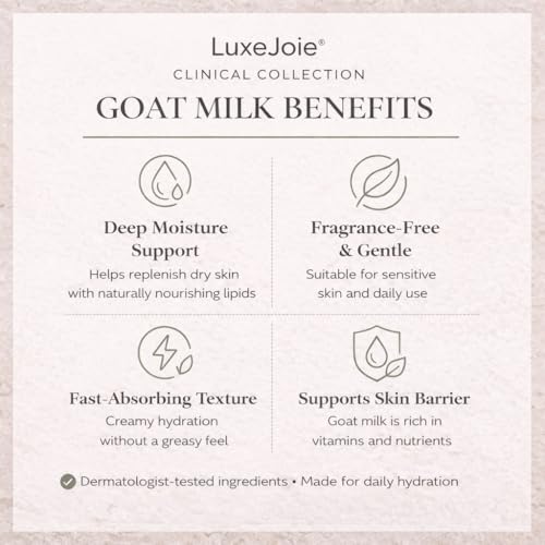 LuxeJoie Goat Milk Face & Body Cream, Fragrance Free Deep Moisturizer for Dry Sensitive Skin, Fast Absorbing Non-Greasy Hydration, 2 oz