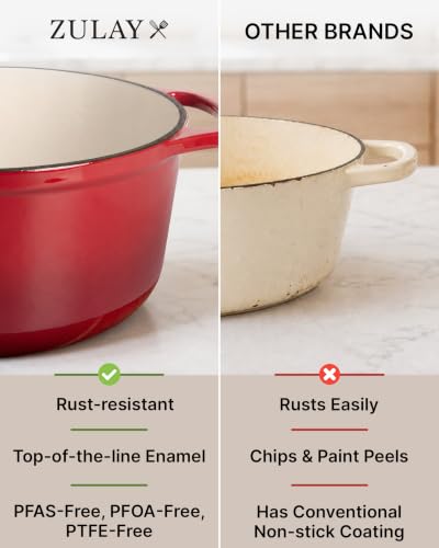 Zulay Kitchen 6.4Qt Enameled Cast Iron Dutch Oven with Lid – Ablaze Red, Oven Safe to 500°F