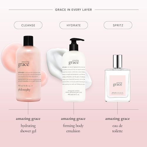 Amazing Grace Firming Body Lotion - Luxury Scented Moisturizer with Shea Butter - 8 Ounce Variation