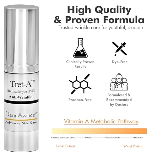 Tret-A Retinaldehyde 0.15% Strongest Anti-Aging Face Cream Routine for Women ? Anti-Aging Face Moisturizer & Wrinkle Face Cream ? Moisturizing Routine ? 15ml