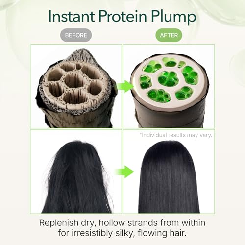 ViveLab Avocado PDRN Deep Repair Hair Mask - 72H Keratin Conditioning Treatment for Damaged Hair