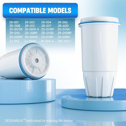 Water Filter Replacement for Zero Pitcher ZR-001 - Variation 12