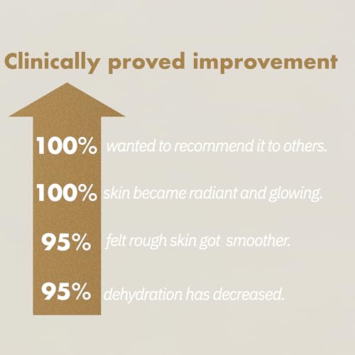 ISOI Intensive Cream 0.68 Fl Oz - Tightening & Firming Face & Neck Moisturizer - Pack of 1