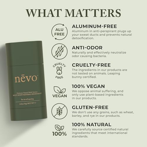 Natural Aluminum-Free Deodorant for Women & Men – Mint, Coconut & Citrus Scent