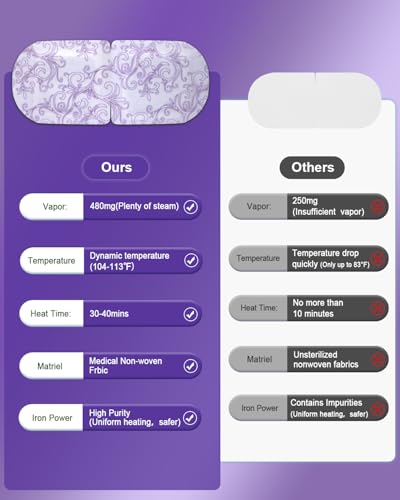 Lavender Steam Eye Mask 30 Pack - Warm Compress for Dry Eyes & Relaxation