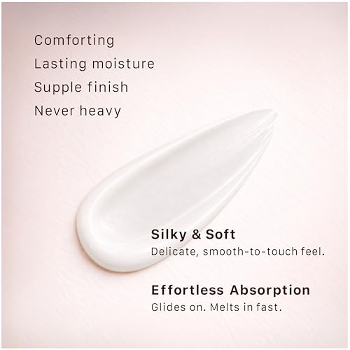 Japanese Anti-Wrinkle Hand & Neck Cream with Hyaluronic Acid - Hydrating Serum for Dry Skin