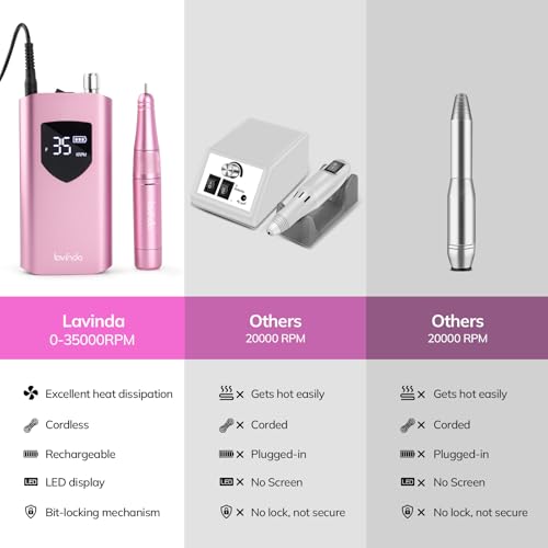 Lavinda Nail Drill 35000 RPM, Cordless Rechargeable Electric Nail File Machine, Professional Efile for Acrylic Nails, Gel Polish, Cuticle Removal, Home and Salon (Pink)