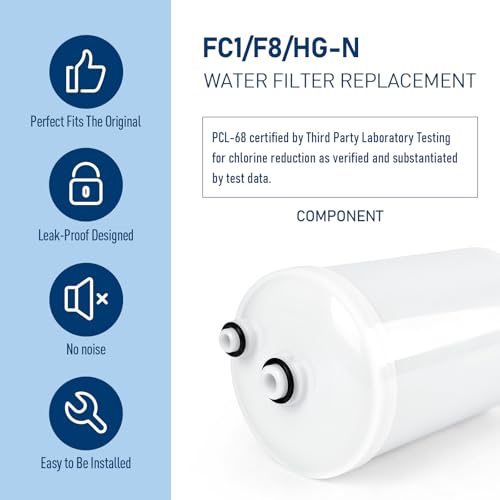 White Water Filter 2-Pack for FC1 F8 HG-N Compatible with Enagic Machines
