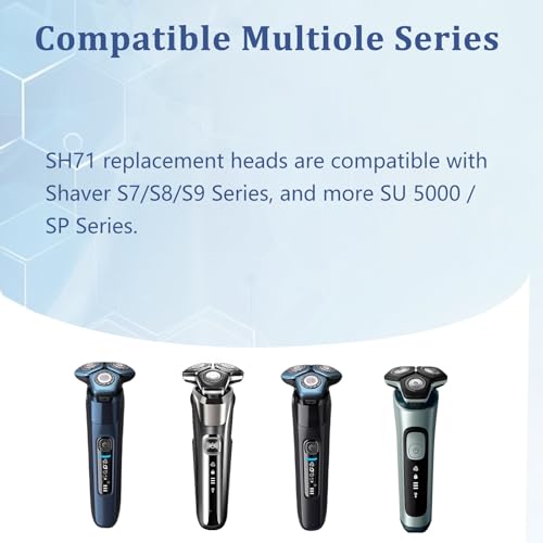 Blun Upgraded Rotary Shaver Head Replacement for Philips Norelco S5500 Series – 15 Blades