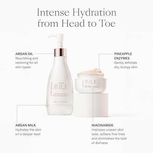 Josie Maran Argan Milk Body Care Gift Set - Intense Hydration Body Serum + Night Cream with a Lightweight Texture - Fast-Absorbing Skin & Body Care Set with Pure Argan Oil (2 Count)