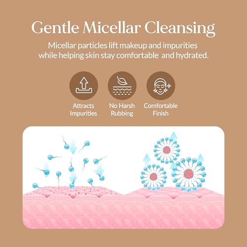 Rice Deep Cleansing Toner with 81% Rice Bran Water – Hydrating & Soothing Face Toner