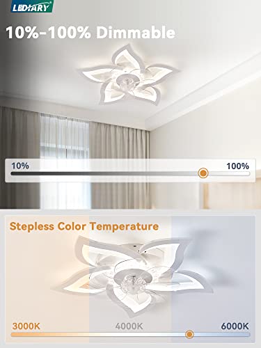 LEDIARY White Flower Shaped Ceiling Fan with Light, Low Profile, Dimmable LED & App Control