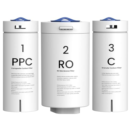 Light White PPC/C/RO Filter Replacement for GFU03 Reverse Osmosis System - Glacier Fresh