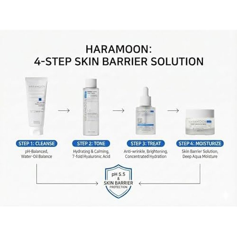 Hydrating Ampoule (10x Stronger than Serum) | Fragrance Free Korean Skin Care | Beta Glucan, Hyaluronic Acid + Vegan, EWG Verified