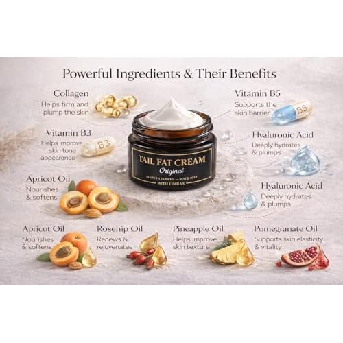 Tail Fat Cream ? Grass Fed Beef Tail Tallow Face Moisturizer for Dry & Sensitive Skin ? Age-Defying Hydration with Hyaluronic Acid, B3 & B5, Botanical Extracts ? Skin Barrier Support ? Natural