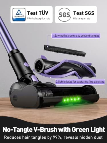 SUXIANGVAC Purple Cordless Vacuum Cleaner 55KPa/65Min Self-Standing Stick Vacuum