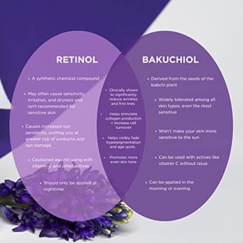 Andalou Naturals Violet Plant-Based Retinol Alternative Face Cream 1.7oz