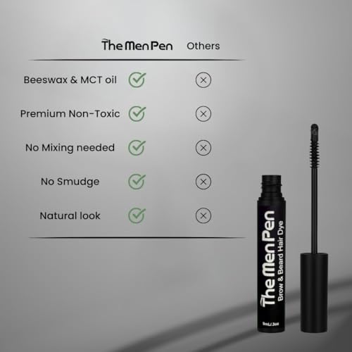Eyebrow & Beard Dye with Wax Filler - Natural Long-Lasting Waterproof Grooming Set - Black - Variation of This Listing