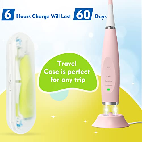 FUMEIKANG Kids Electric Toothbrushes Blue – 6 Heads, Ages 2-12, Rechargeable