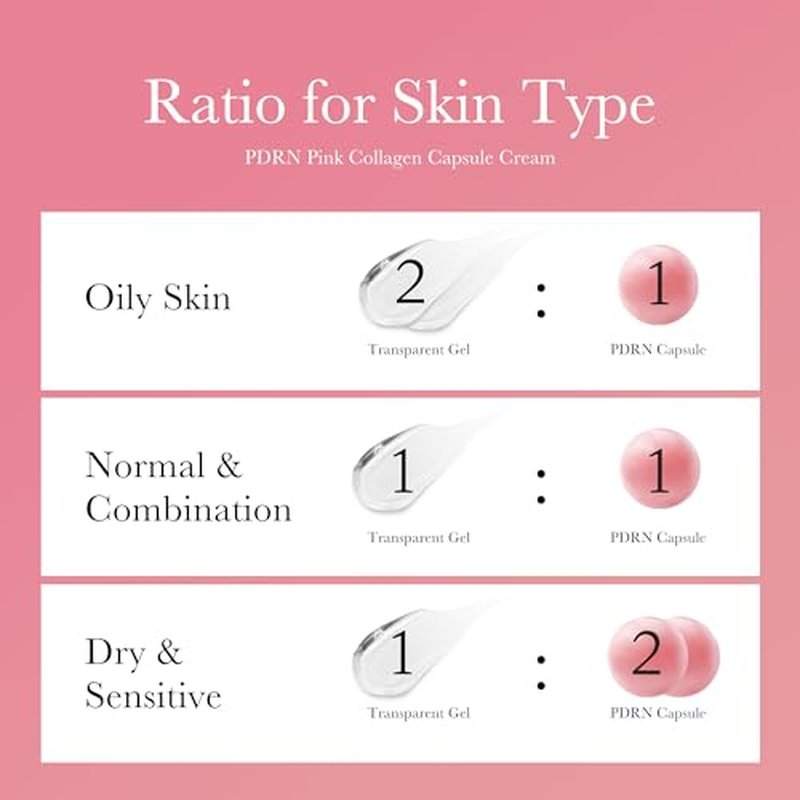 medicube Trending Ingredients Capsule Duo: TXA + Niacinamide and Salmon DNA PDRN Capsule Cream for Clear, Firm, and Hydrated Skin | Customizavble Daily Mositurizer For All Skin Types