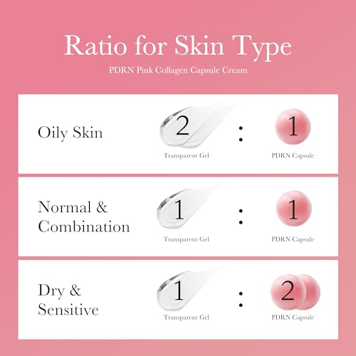 Pink Collagen & PDRN Facial Mask Duo - Overnight Wrapping & Brightening Cream