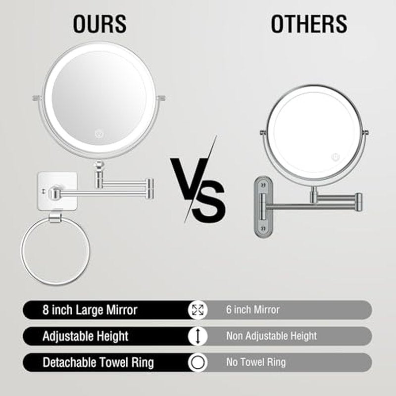 10x Large Wall Mounted Makeup Mirrror, Height Adjustable Lighted Mirror, 8" Double Sided Mirror, 1X/10X Magnifying Bathroom Mirror, 360¡Æ Rotation Adjustable, Detachable Ring, 3 Color Lights
