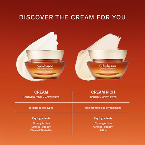 Sulwhasoo Concentrated Ginseng Rejuvenating Cream ? Visibly Plump Skin & Wrinkles | Anti-Aging Deep Hydration Moisturizer with Korean Ginseng Actives, Ginseng Peptide¢â & Vitamin C | Korean Skincare