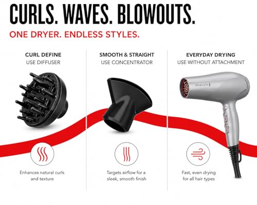 Remington Damage Protection Hair Dryer Grey - Ceramic Ionic Technology, 1875W