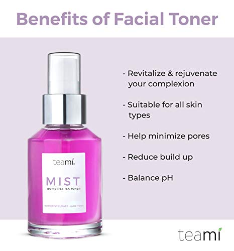 Hydrating Alcohol-Free Face Mist Spray Toner for Sensitive Skin - Organic Witch Hazel & Aloe Vera