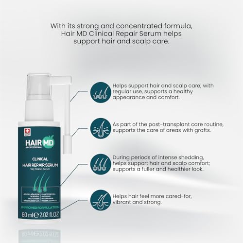 HairMD Post-Transplant Hair Regrowth Serum 60ml for Faster Hair Healing & Thickening