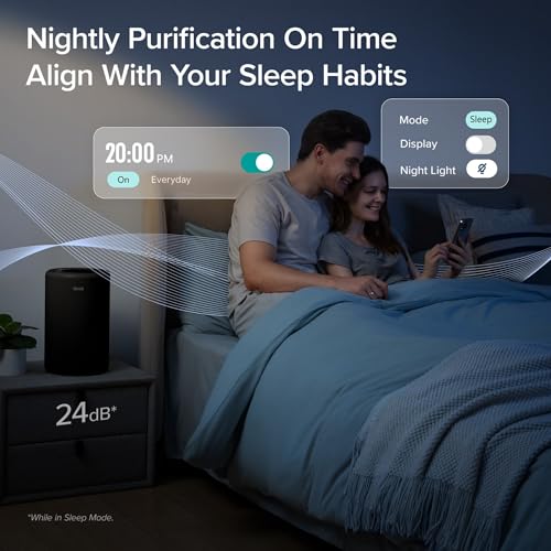 Levoit Core 200S-P Black Air Purifier for Home & Pets, Voice & App Control - Standard 1 Pack