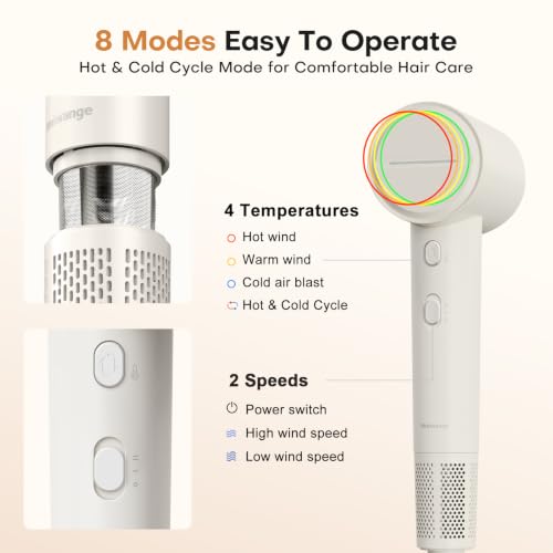 UNIORANGE White High Speed Ionic Hair Dryer - Ultra-Fast, Frizz Control, Lightweight