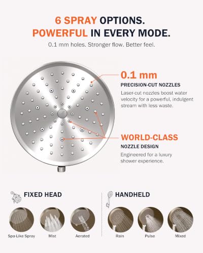 Filtered Rainfall & Handheld Shower Head Combo - Chrome, K45+HS04+TS04